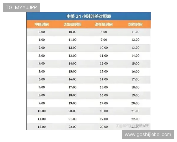 2026年世界杯赛程时间表公布，比赛何时开始以及各场比赛具体时间介绍